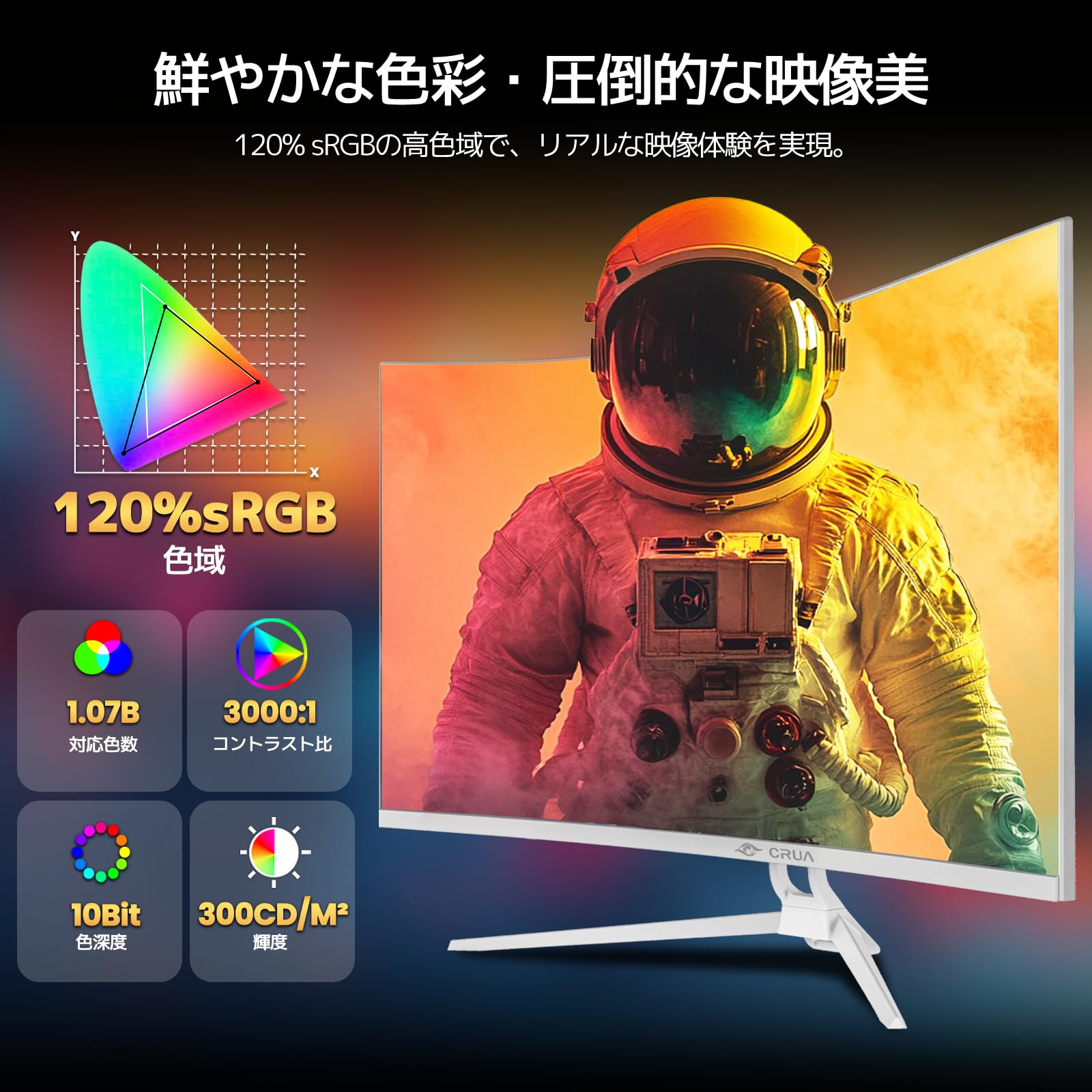 Amazon.co.jp: CRUA 32インチ モニター 4K UHD 3840x2160 湾曲 1500R